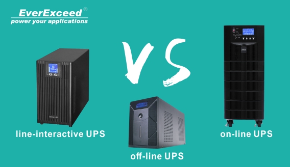 Comparison between off-line, on-line and line-interactive UPS