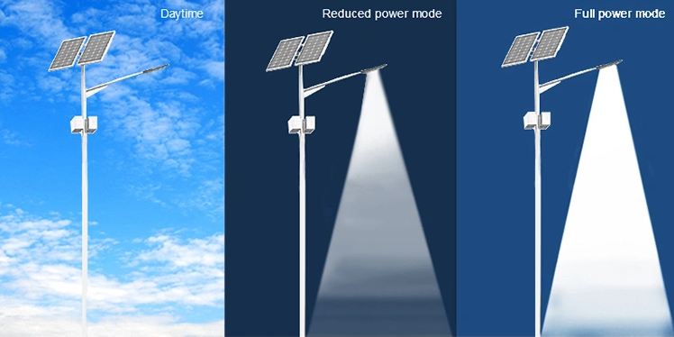 Solar Street Lights