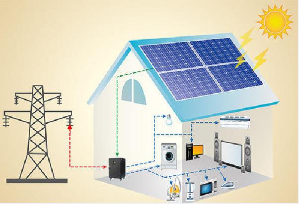 Sul sistema solare a griglia