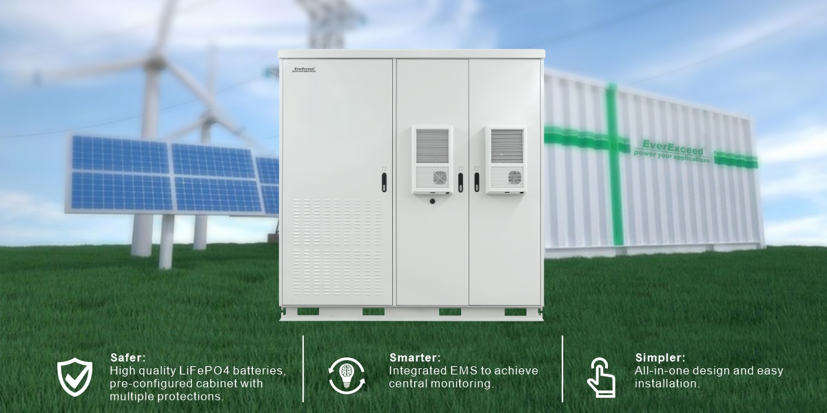 Customized EverPower Commercial & Industrial Solar+ Energy Storage System,EverPower Commercial