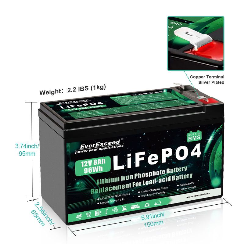 replacement batteries