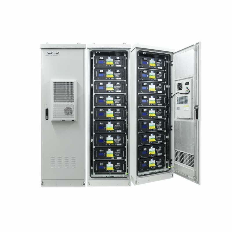 Telecom backup battery