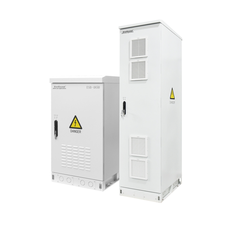 Telecom Rectifier System