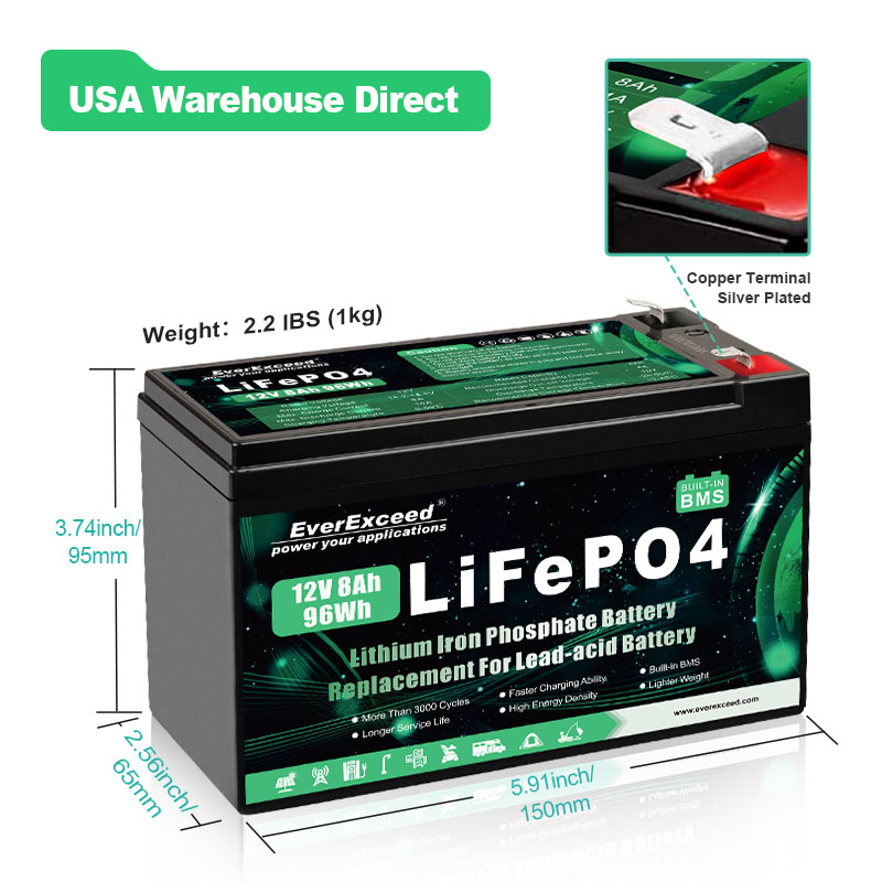 replacement batteries