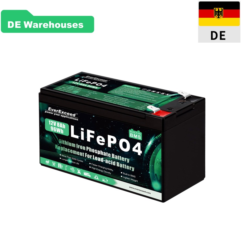 replacement batteries