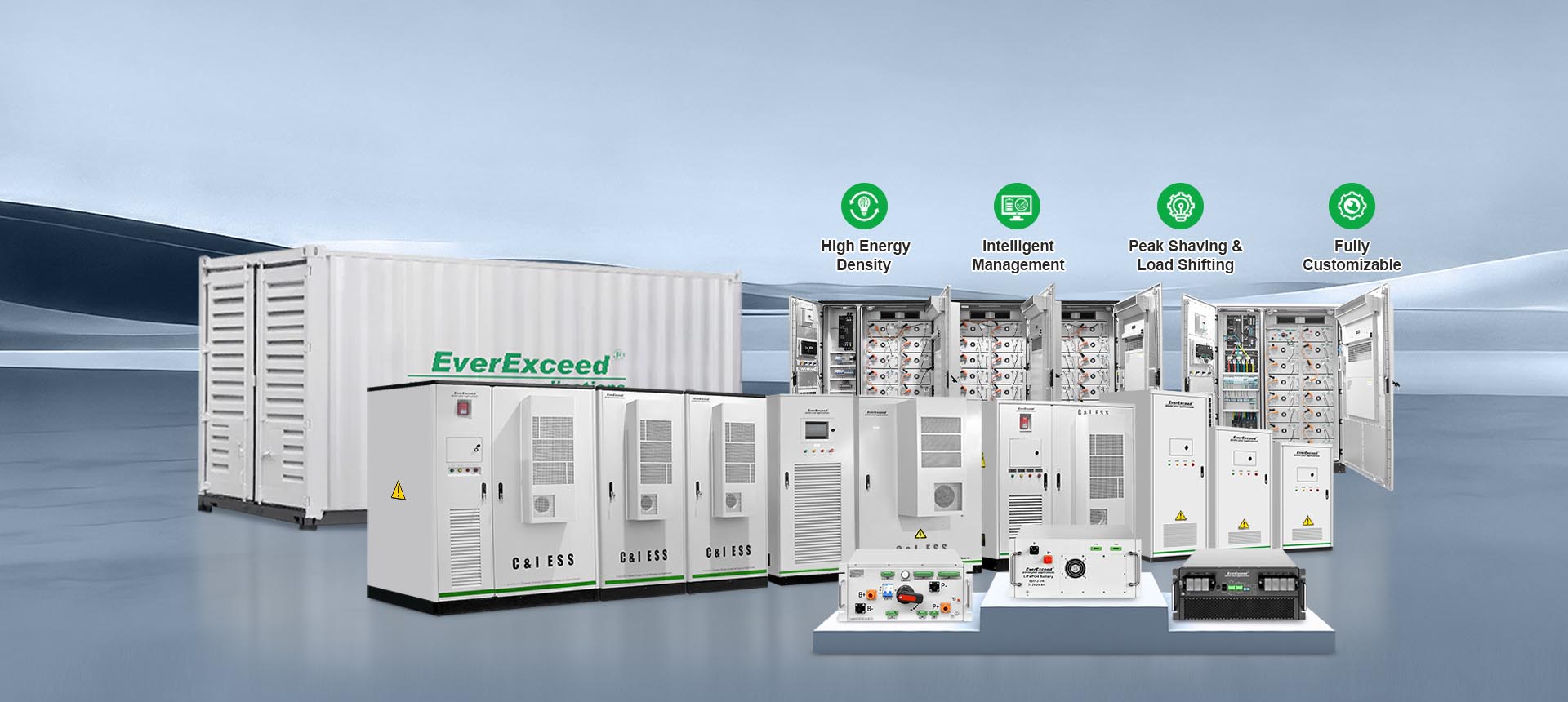 Smart Commercial & Industrial ESS