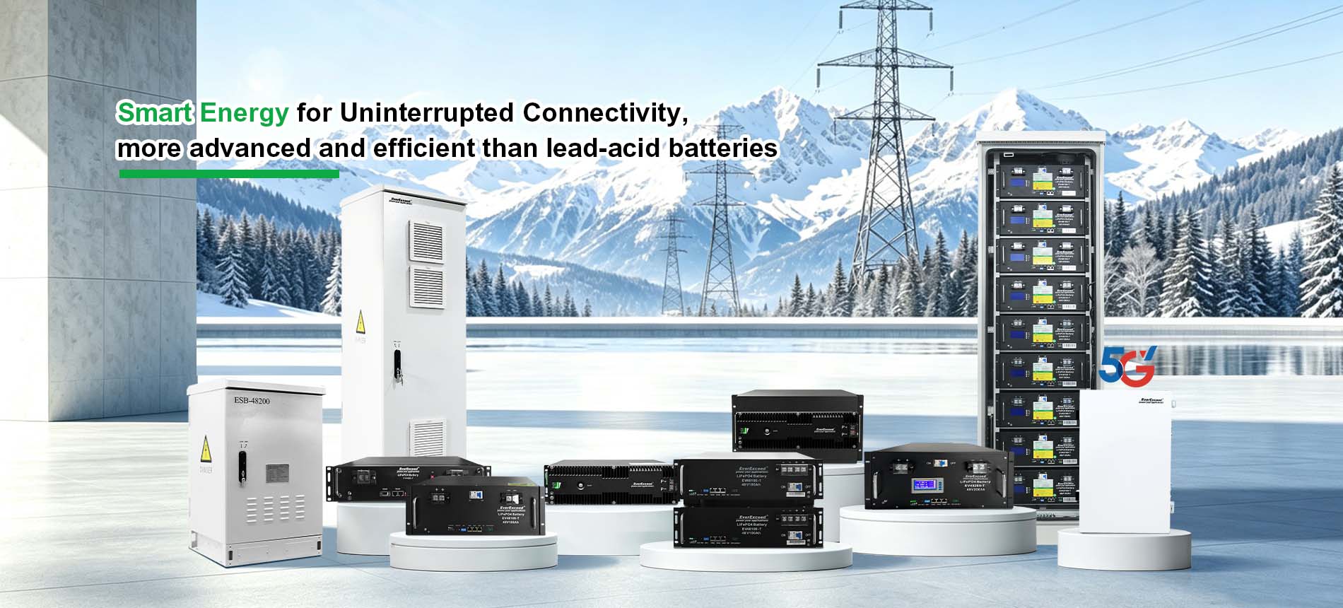 Telecom lithium battery
