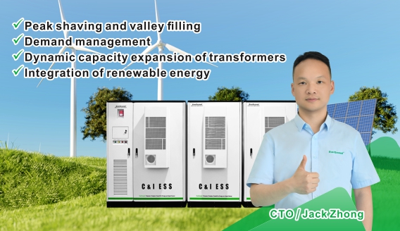 Four Core Functions of Commercial & Industrial Energy Storage Systems