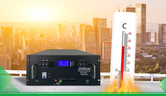 Impact of high temperature on battery safety performance