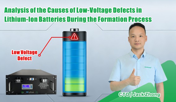Analysis of the Causes of Low-Voltage Defects in Lithium-Ion Batteries During the Formation Process