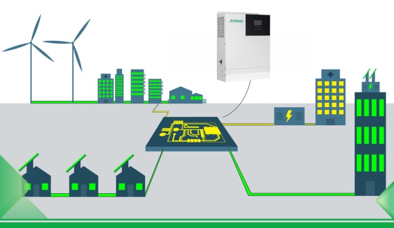 What are the application fields of inverter and its application in building materials industry