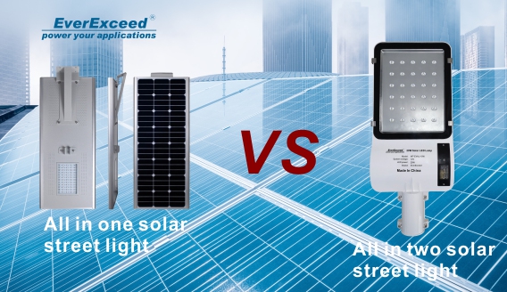 Difference between All-in-one Solar Street Light & All-in-two Solar Street Light