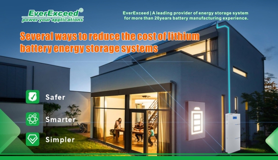Profit model of lithium battery energy storage