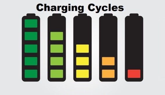 What are the recharge cycles phases of a Lead acid battery?