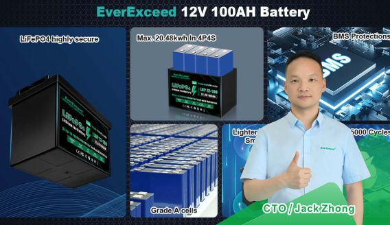 12V 100Ah Standard Battery: The Best Choice for Reliable Energy Storage