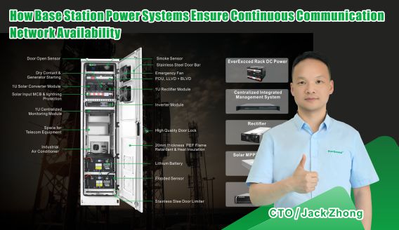  How Base Station Power Systems Ensure Continuous Communication Network Availability