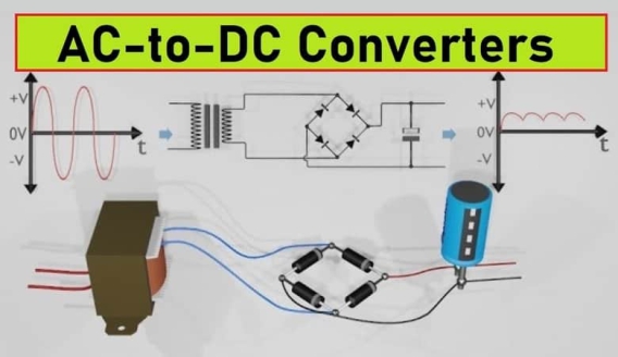 Power Factor and Harmonic Analysis in Single phase AC to DC converter
