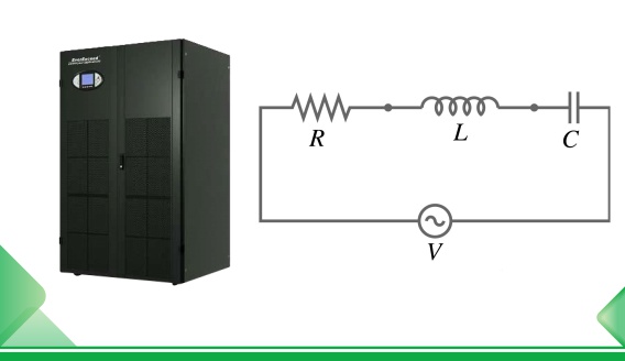What is the difference between three-phase current and phase current