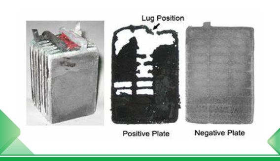 Cause of lead-acid battery failure