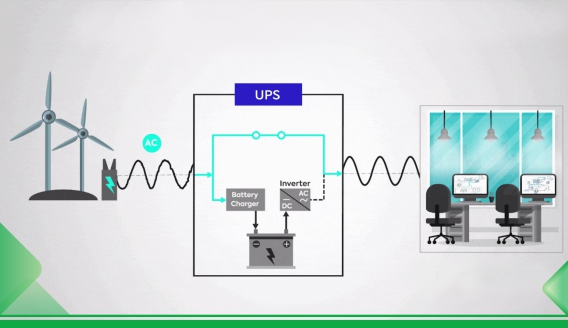 Transfer UPS load by static switch in Parallel ups