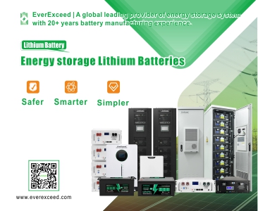 Technical knowledge about lithium batteries