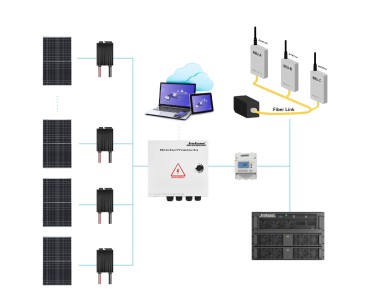 Stacked Solar Telecom Base Station Power Supply