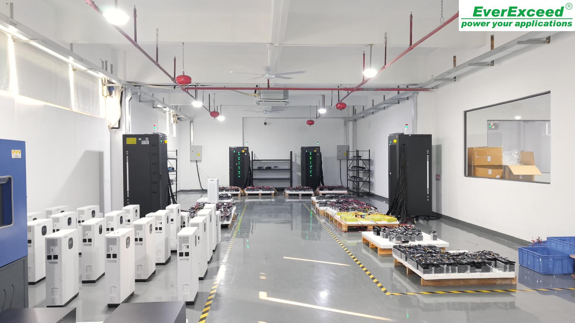 From Cell to Battery System | EverExceed LiFePO₄ Factory
