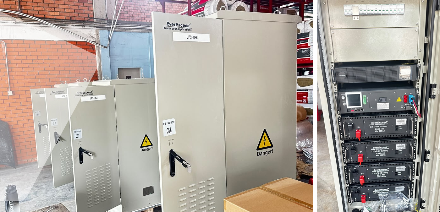 PL3 RM6KL Online UPS with 192VDC High-Voltage Lithium Battery Installed For PBA/PBAPP Wastewater Treatment Plant Project in Malaysia 